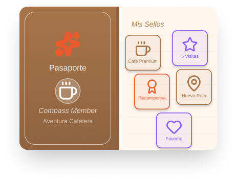 Pasaporte Compass Digital